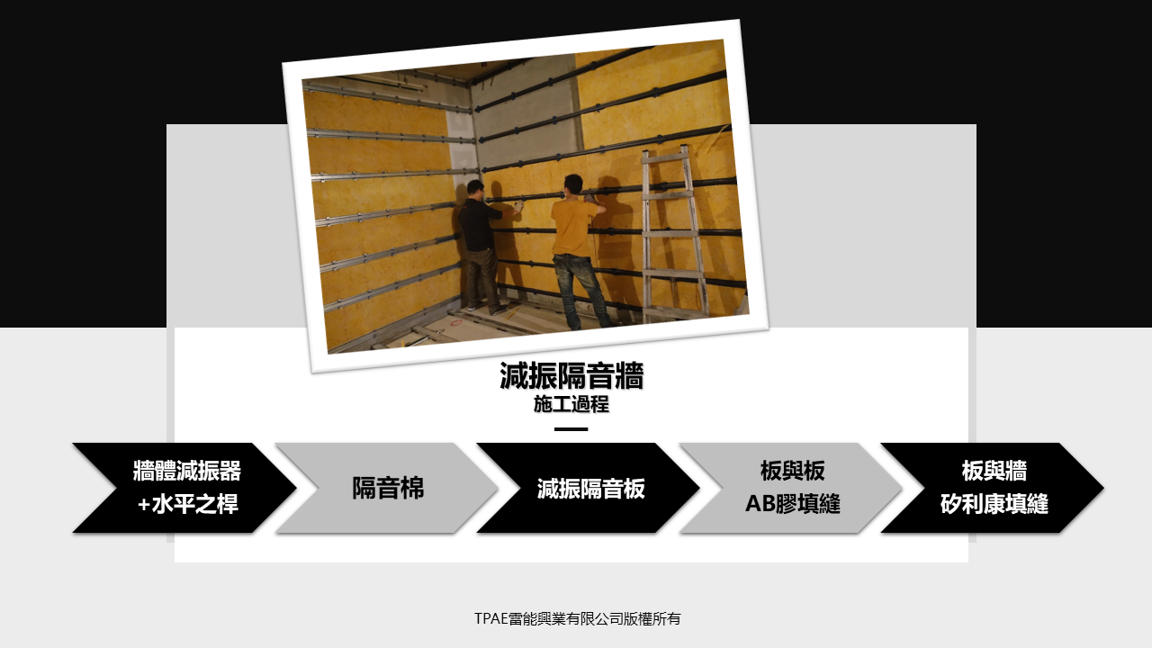 減振隔音牆施工過程