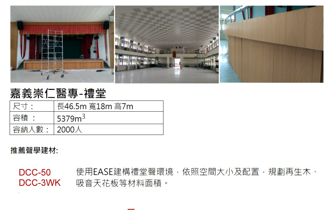 嘉義崇仁醫專禮堂案例簡介