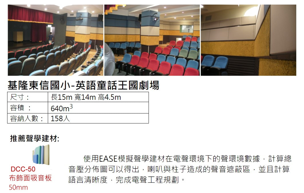 基隆東信國小英語童話王國劇場案例簡介