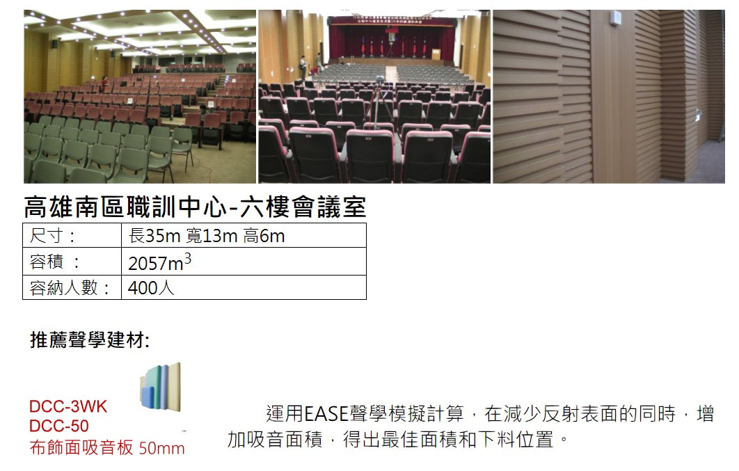 高雄南區職訓中心六樓會議室案例簡介