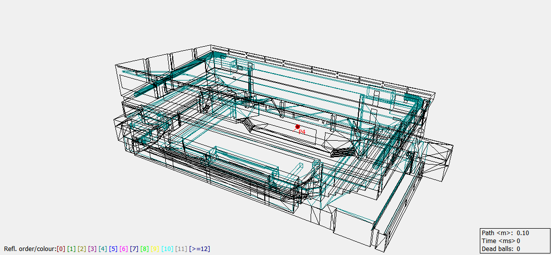 現代敬拜教堂 3D 聲粒動畫